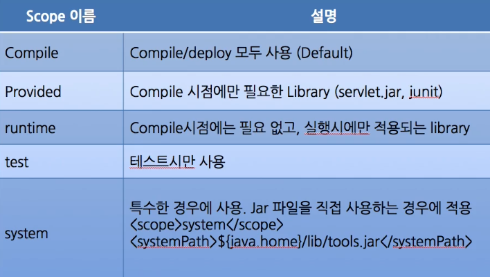 image-20221111180403350.png