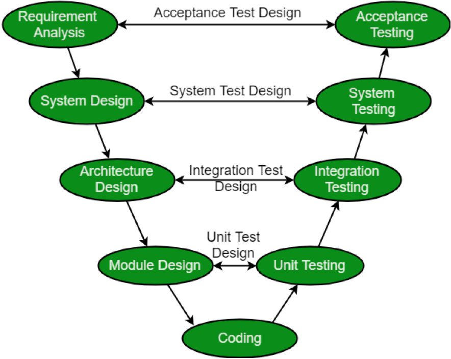 image-20221114173834814.png